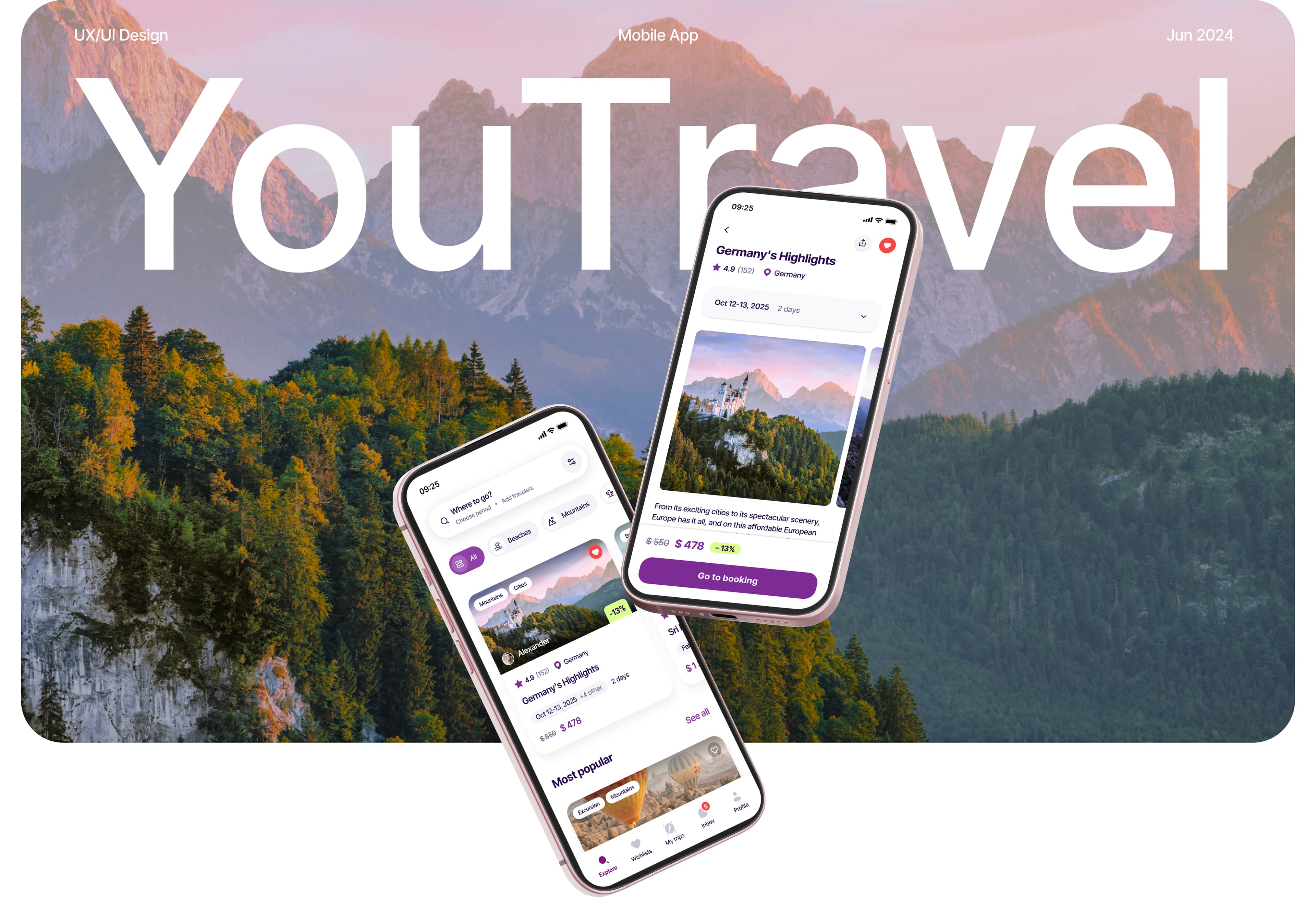 YouTravel App